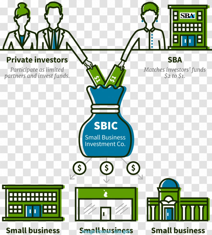 Business Plan Small Administration Management Transparent PNG