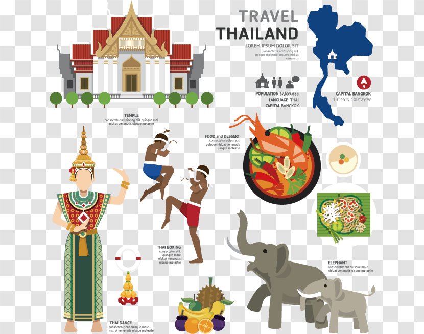 Thailand Landmark Clip Art - Travel Elements Transparent PNG