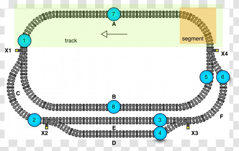 Rail Transport Lego Trains Track - Railroad Tie - Train Transparent PNG