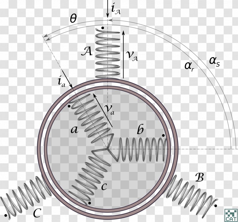 Synchronous Motor Induction Wound Rotor Electric - Electricity Transparent PNG