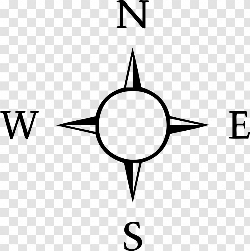 Compass Rose Simple English Wikipedia North Clip Art - Wing - Magnet Transparent PNG