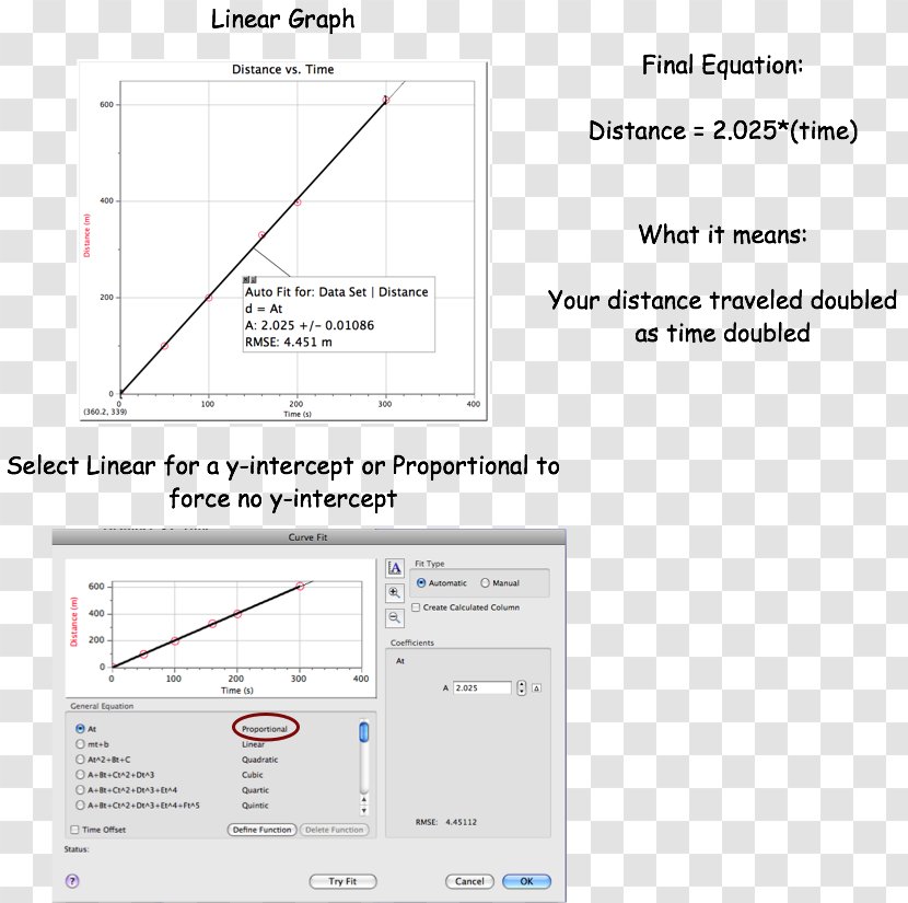 Document Line Angle - Diagram - Linear Graph Transparent PNG