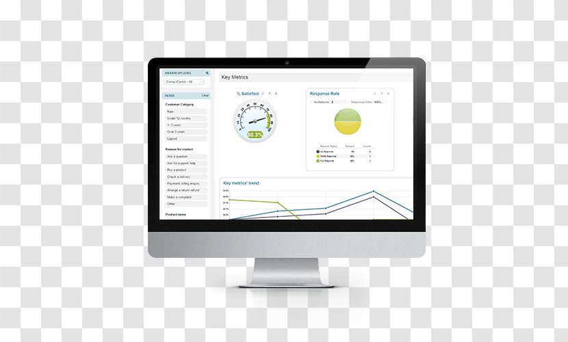 Aspen Grove Solutions Service Business Marketing - Software Transparent PNG