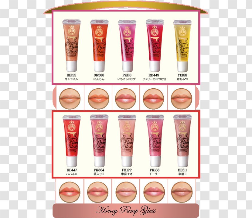 Lip Gloss Majorca Cosmetics Maiolica Lipstick - Candy Transparent PNG