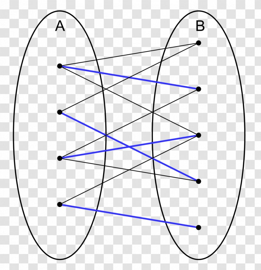 Mathematician Mathematics /m/02csf Theorem United Kingdom - Triangle - Graph Theory Transparent PNG