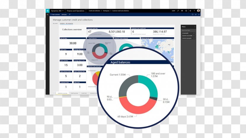 Microsoft Dynamics 365 For Finance And Operations Enterprise Resource Planning AX - Consultant - Financial Management Transparent PNG