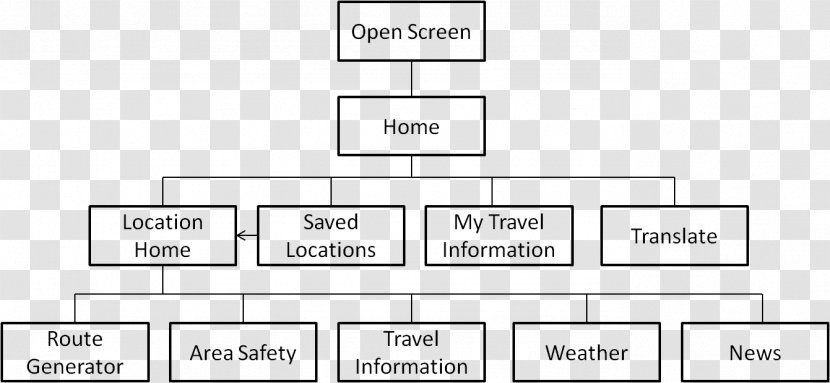 Document Line Organization Pattern - Area Transparent PNG