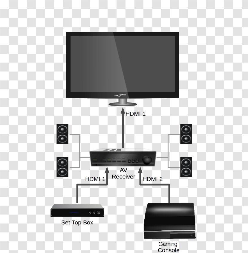 Computer Monitor Accessory Monitors Multimedia Flat Panel Display - Device - Angle Transparent PNG