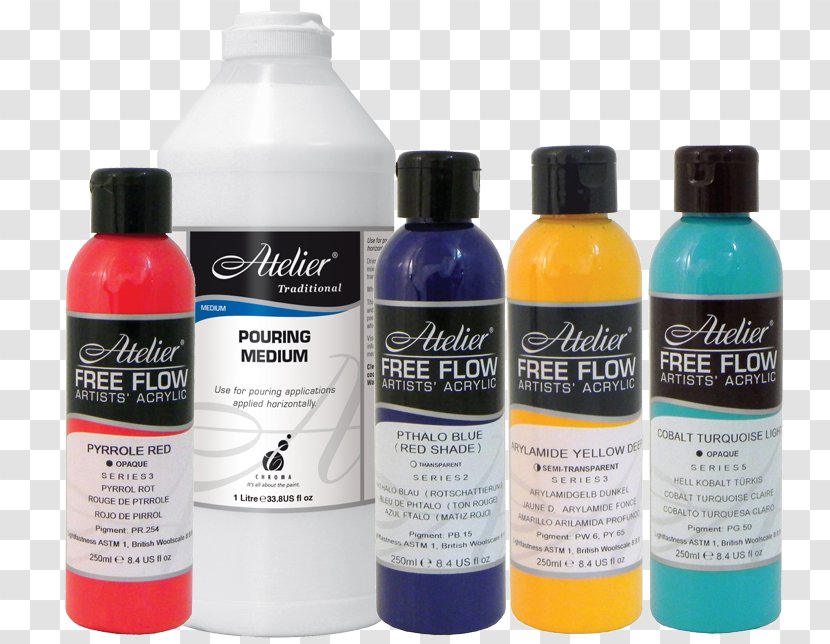 Acrylic Paint Painting Color Liquitex - Material Transparent PNG