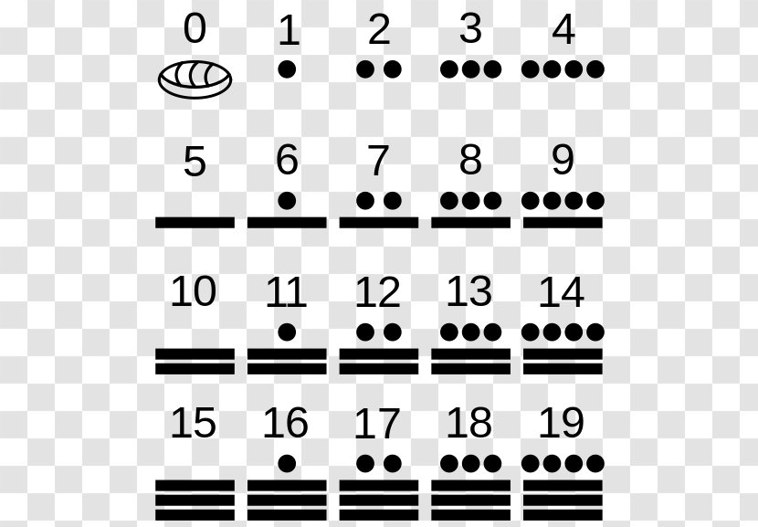 Maya Civilization Mesoamerica Script Numerals Peoples - Heart Transparent PNG