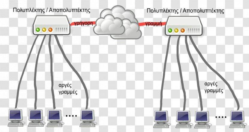 Multiplexing Inverse Multiplexer Computer Network Diode - Data Transmission - Scheme Transparent PNG