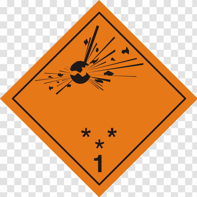 Dangerous Goods Globally Harmonized System Of Classification And Labelling Chemicals GHS Hazard Pictograms - Symbol Transparent PNG