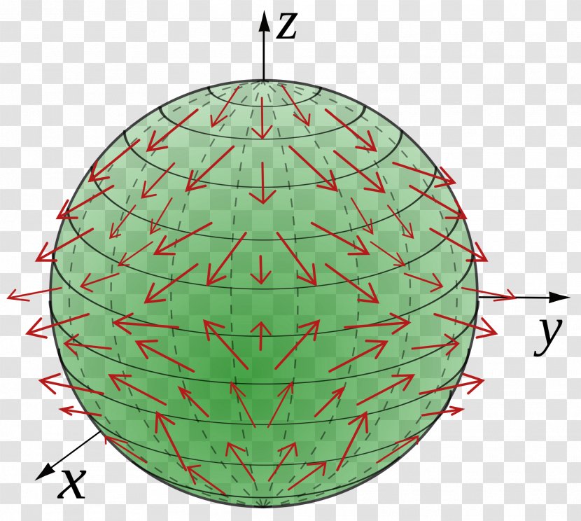 Vector Field Divergence Theorem Sphere - Mathematics Transparent PNG