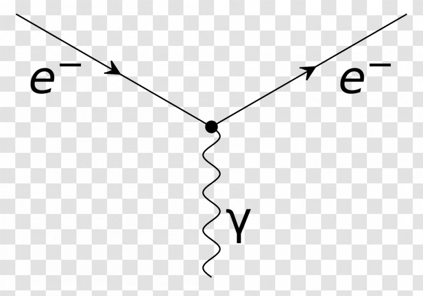 QED: The Strange Theory Of Light And Matter Feynman Diagram Electron Neutrino Quantum Electrodynamics - Photon - Eeg Transparent PNG
