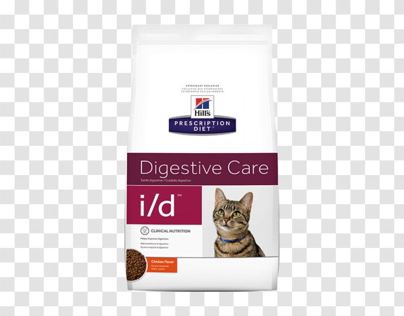 Cat Food Dog Diet Hill's Pet Nutrition - Supply Transparent PNG