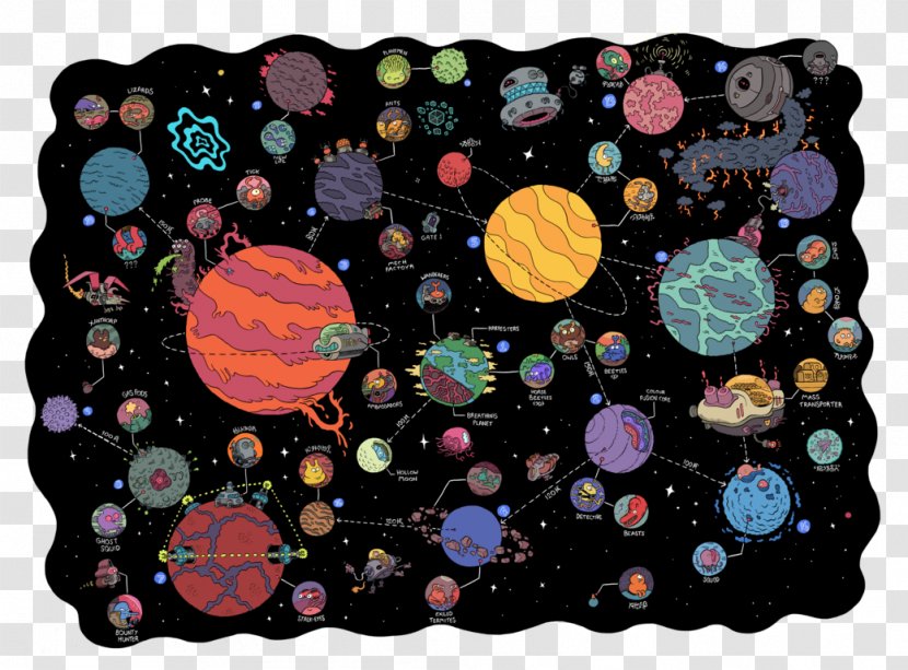 Solar System Model Drawing Planet Desktop Wallpaper - Deviantart Transparent PNG