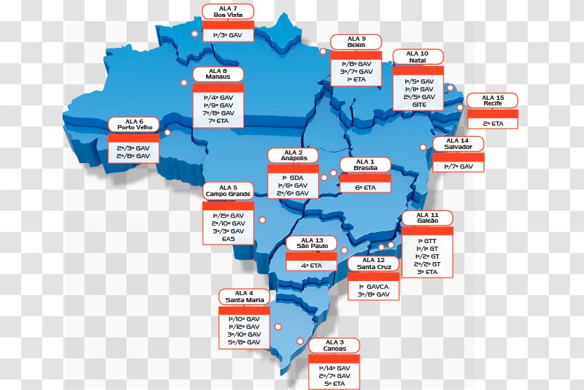 Air Base Of Sao Paulo Brazilian Force Military - Mapa Transparent PNG