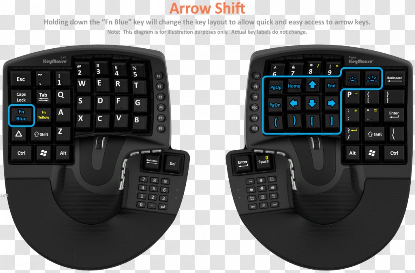 Computer Keyboard Space Bar Mouse Numeric Keypads Touchpad - Multimedia - Shift Key Transparent PNG