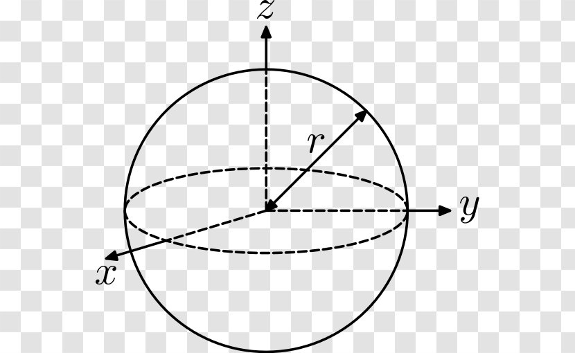 Moment Of Inertia Sphere Rotation Mass - Radius - Ball Transparent PNG