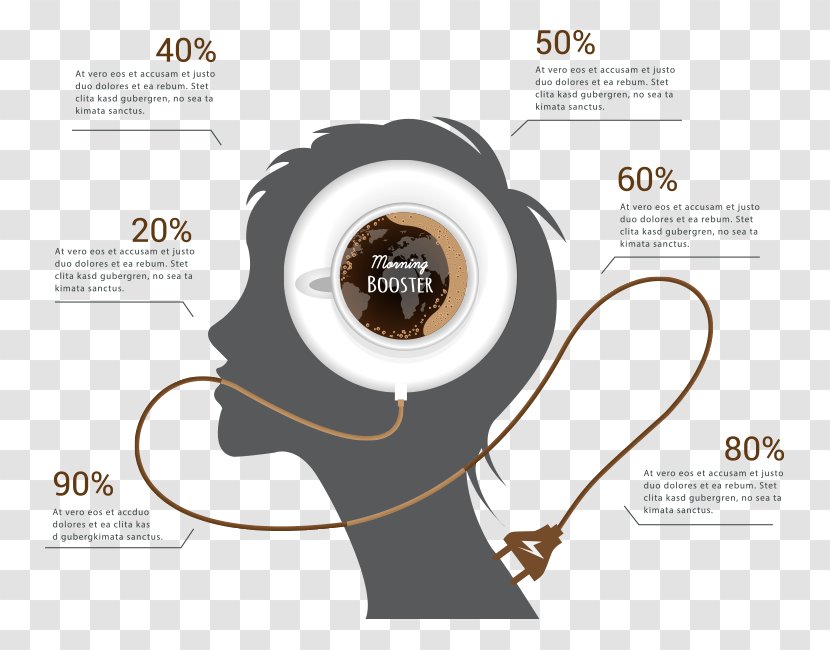 Chart Illustration - Battery - Human Brain Realistic Vector Transparent PNG