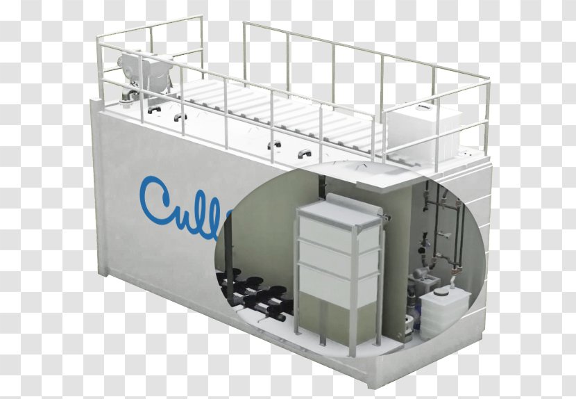 Water Filter Culligan Treatment Purification - Supply Network Transparent PNG
