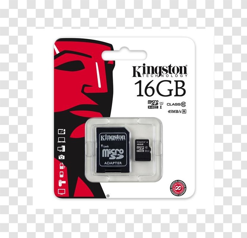 MicroSDHC Flash Memory Cards Secure Digital - Electronic Device - Sd Card Transparent PNG