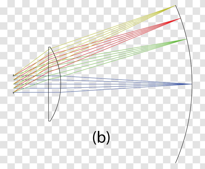 Camera Lens Optical Design Reference - Document Transparent PNG