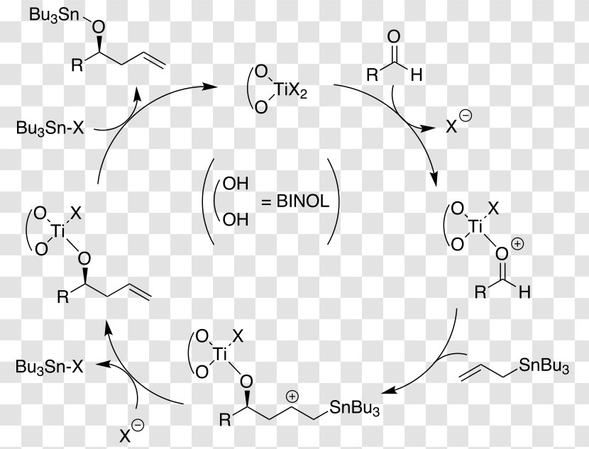 Keck Asymmetric Allylation Allyl Group Chemical Reaction Organic Chemistry Nucleophilic Addition - Black And White - Information Asymmetry Transparent PNG