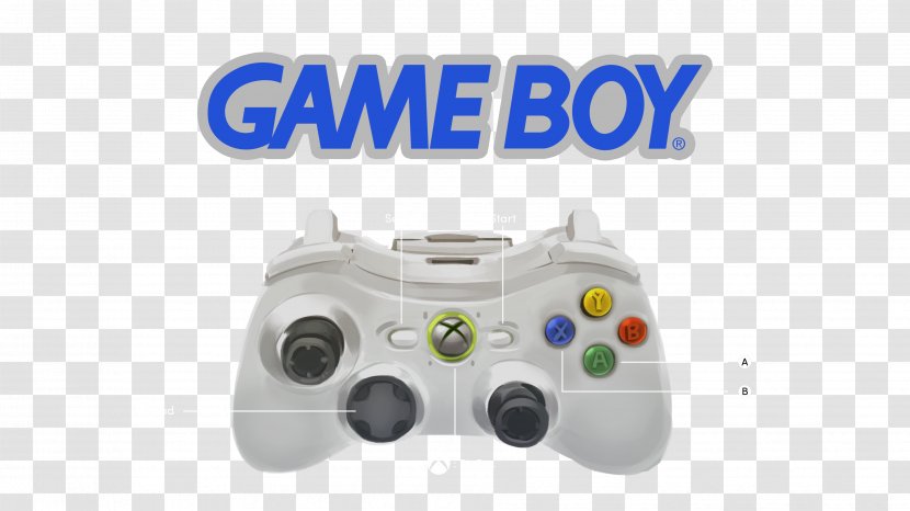 Super Nintendo Entertainment System GameCube Xbox 360 Video Game Consoles Controllers - Controller Transparent PNG
