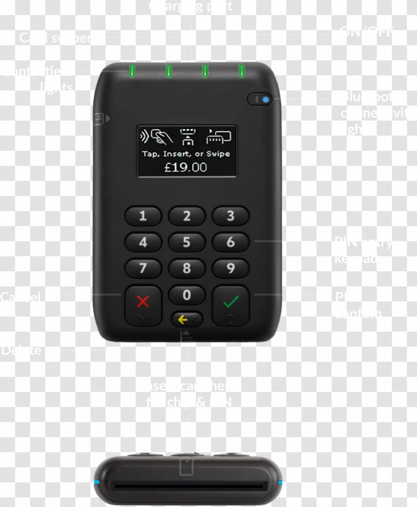 Numeric Keypads Card Reader EMV Smart Electronics - Multimedia - Credit Transparent PNG