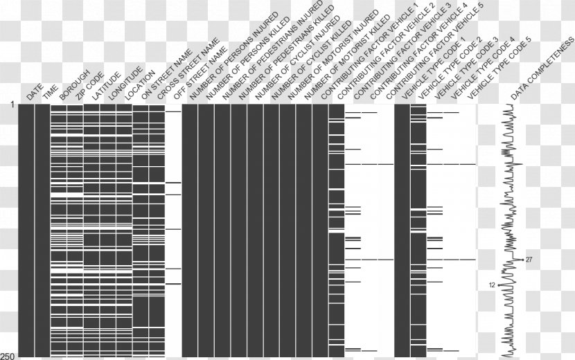 Data Visualization Library Analysis - Energy - Dendrogram Transparent PNG