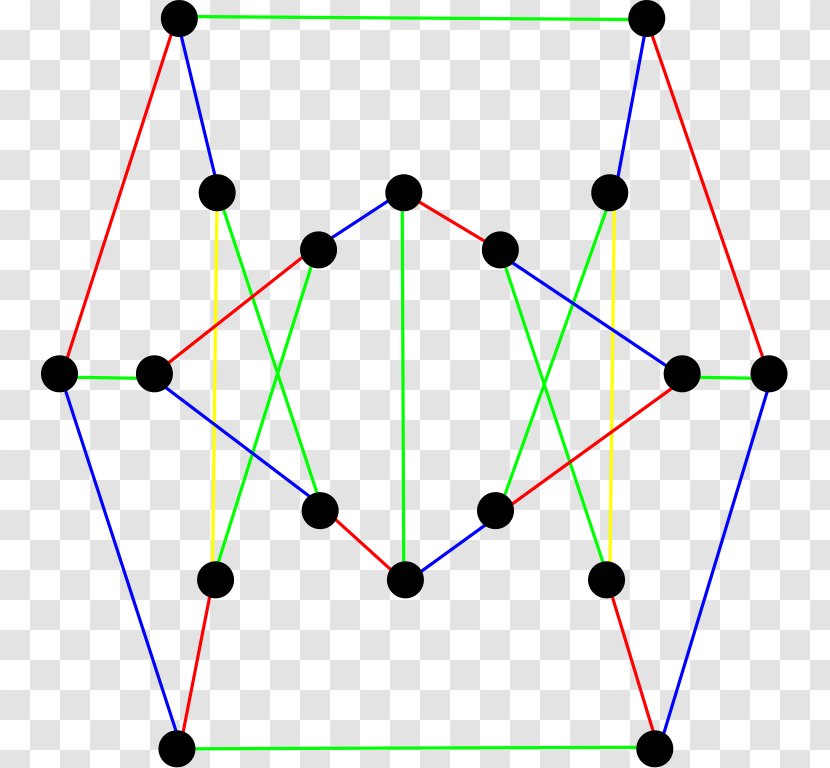 Flower Snark Hypohamiltonian Graph Cubic - Area - Mathematics Transparent PNG