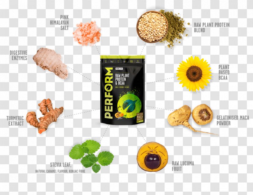 Raw Foodism Protein Veganism Bodybuilding Supplement Eiweißpulver - Hemp - Pea Transparent PNG