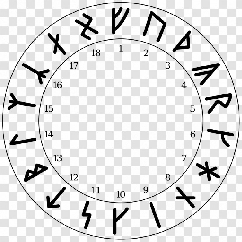 Armanen Runes Elder Futhark Younger Runic Magic - Clock - Herb Transparent PNG