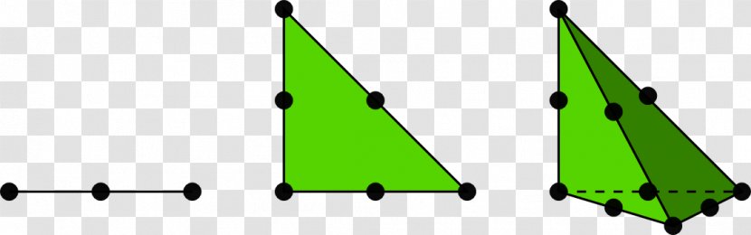 One-dimensional Space Two-dimensional Finite Element Method Three-dimensional Triangle - Twodimensional Transparent PNG