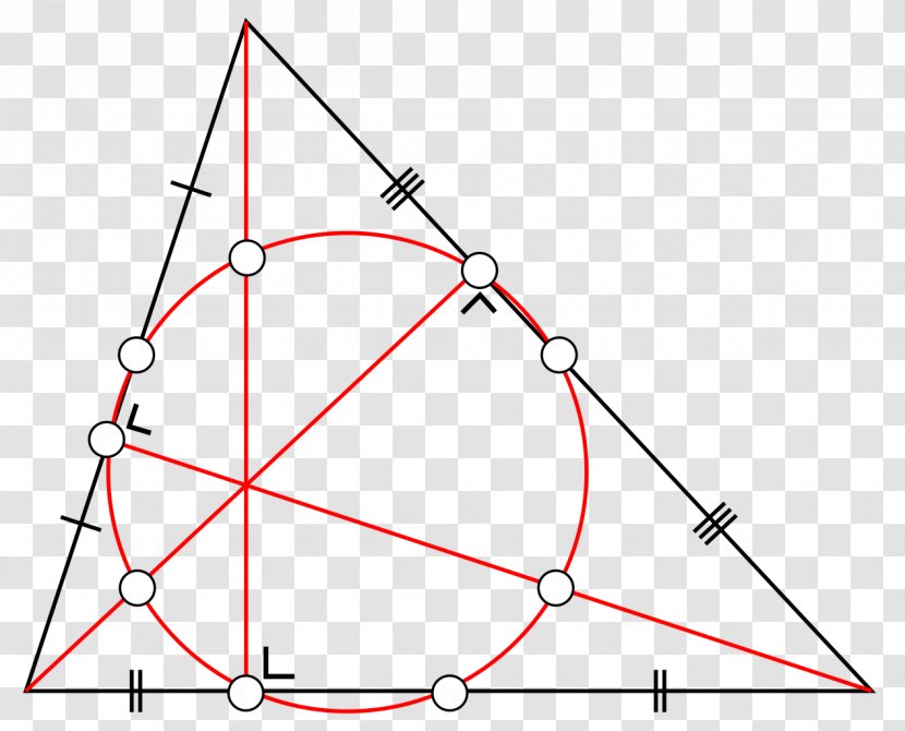 Altitude Triangle Nine-point Circle Vertex Line Segment - Nine Point Pants Transparent PNG