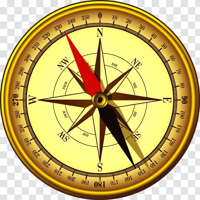 Compass Euclidean Vector - User Interface Transparent PNG