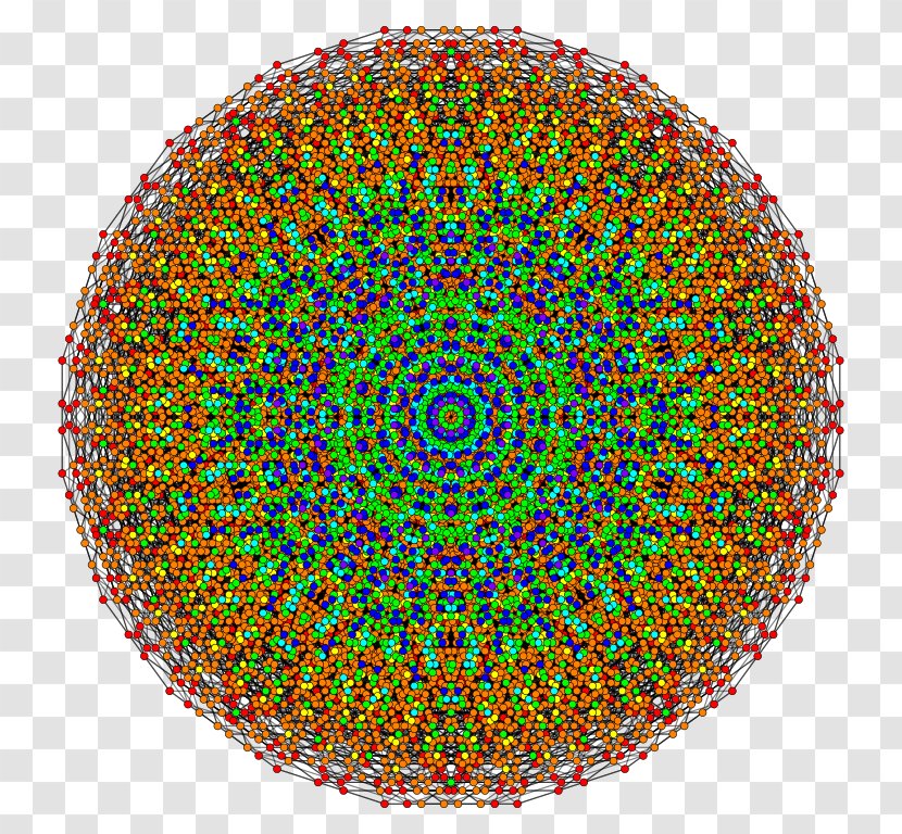 Symmetry Circle Point Organism Pattern Transparent PNG