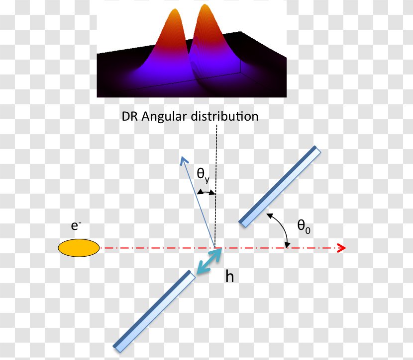 Triangle Point Transparent PNG