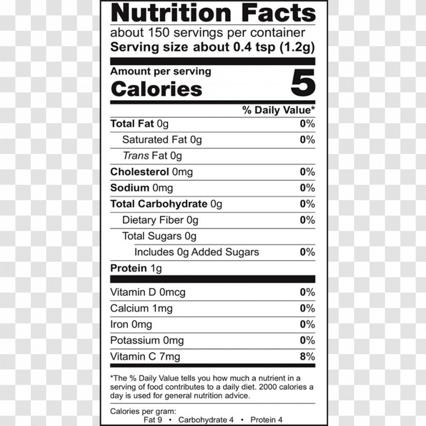 Nutrition Facts Label Biscuits Chocolate Recipe - Area Transparent PNG