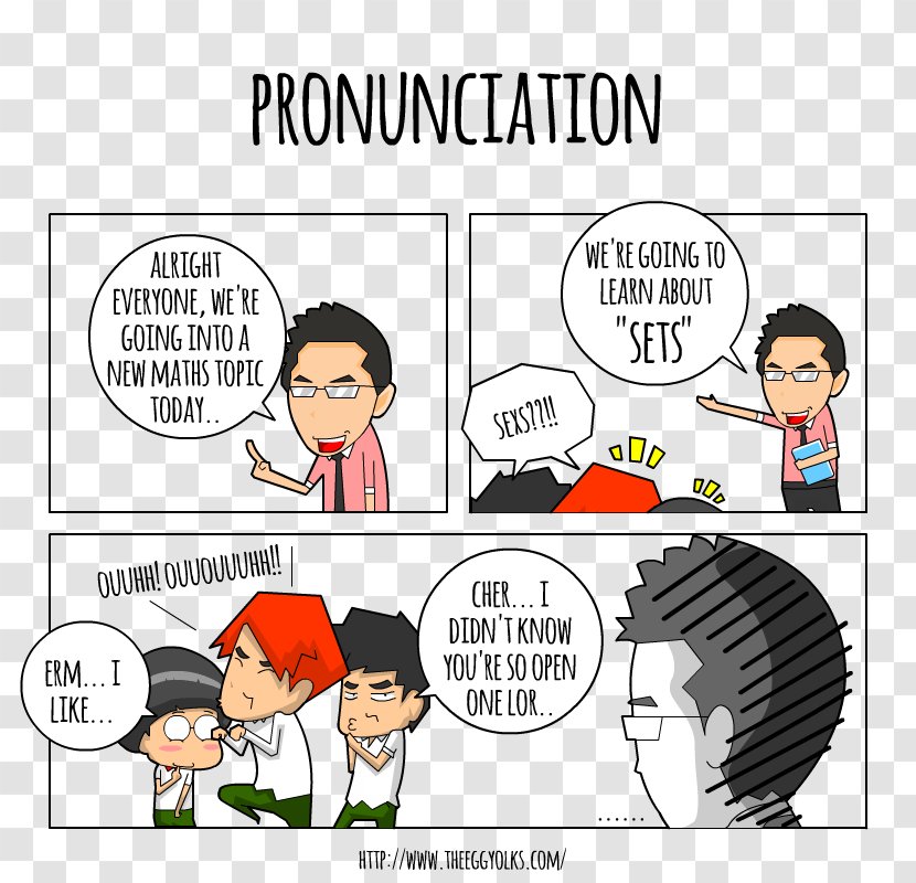 Pronunciation Translation Language Thursday Pizza Chinese - Watercolor - Pronounce Transparent PNG