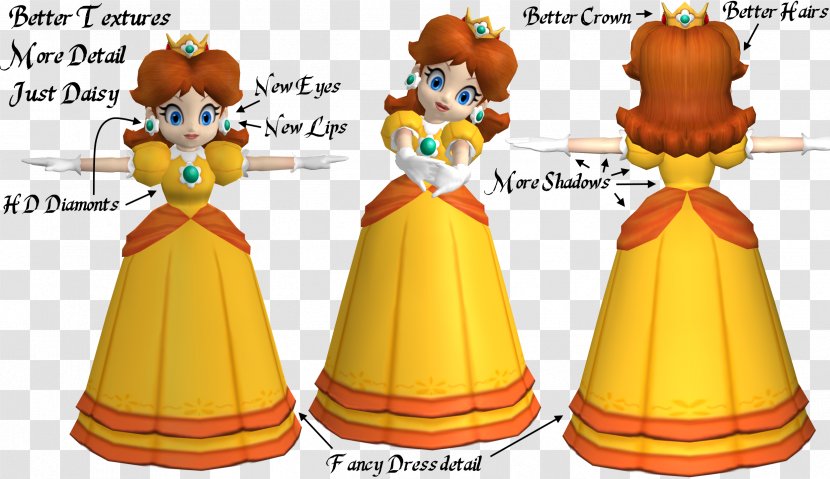 Princess Daisy Peach Luigi Mario Bros. Rosalina - Super 3d Land Transparent PNG
