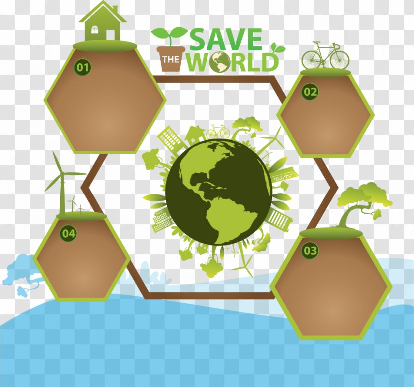 Environmental Protection Green Ecology - Designer - Vector Earth Transparent PNG