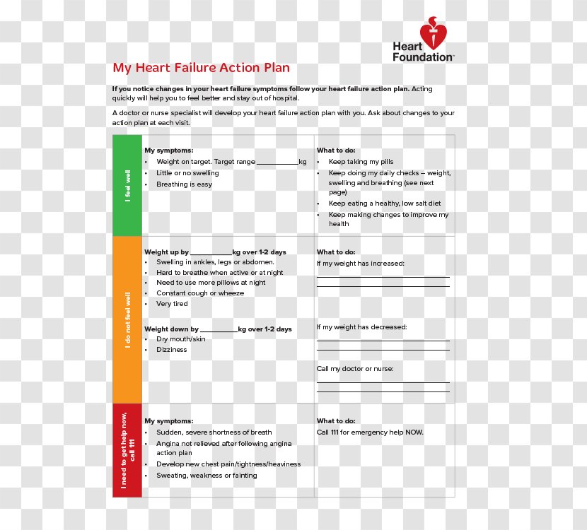 Heart Failure Action Plan Health - Area - American Signs Transparent PNG