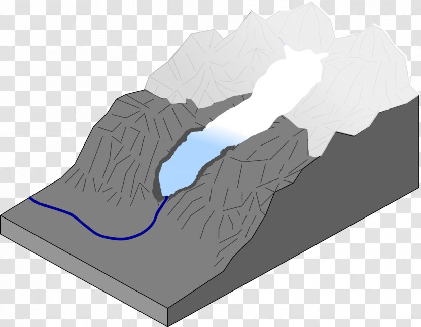 Glacier Morphology Valley Ice Transparent PNG