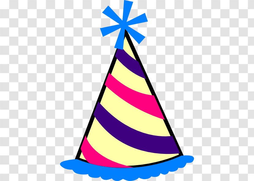 Party Hat Birthday Clip Art - Boat - Hats Transparent PNG
