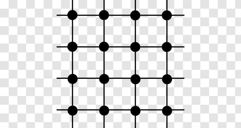 Lattice Graph Complete Of A Function Chart - Set Transparent PNG