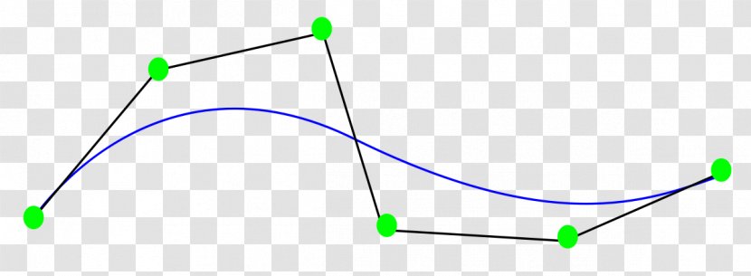 Non-uniform Rational B-spline Curve Mathematics - Green - 3D Computer Graphics Software Transparent PNG