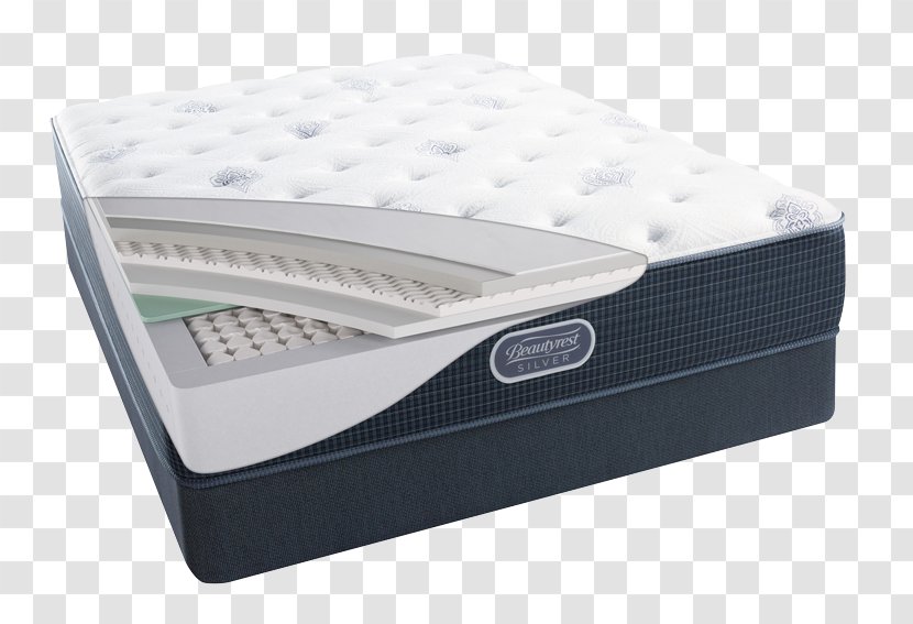 Mattress Firm Bedding Pillow - Manufacturing Transparent PNG