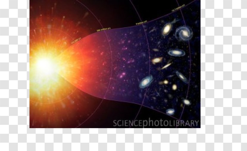 Universe Big Bang Astronomer Science Galaxy - Cosmos Transparent PNG